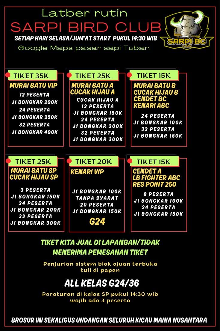 SARPI BIRD CLUB (LATBER)