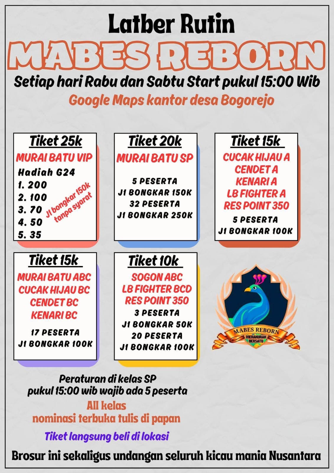 MABES REBORN (LATBER)