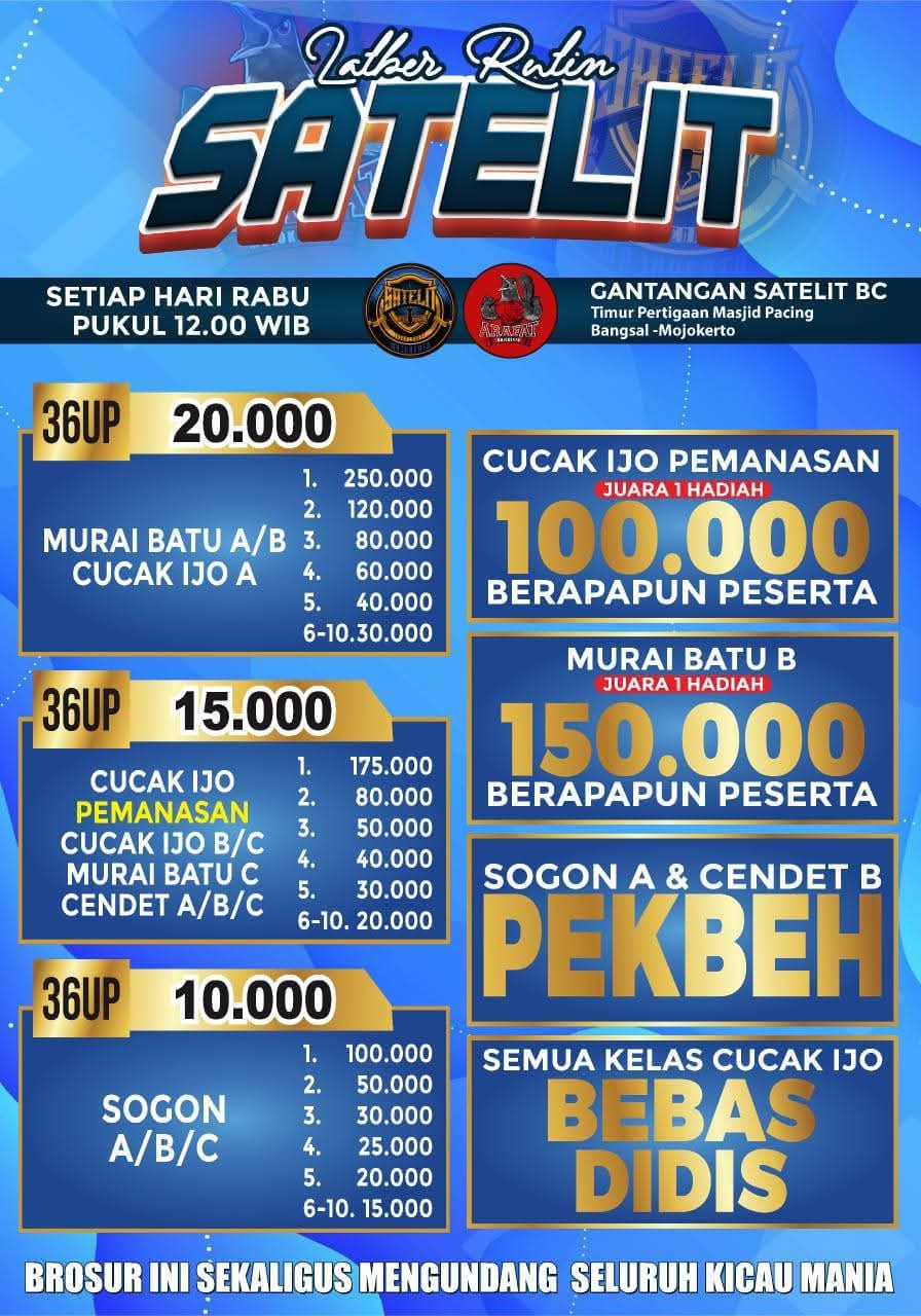 LATBER RUTIN SATELIT (LATBER)