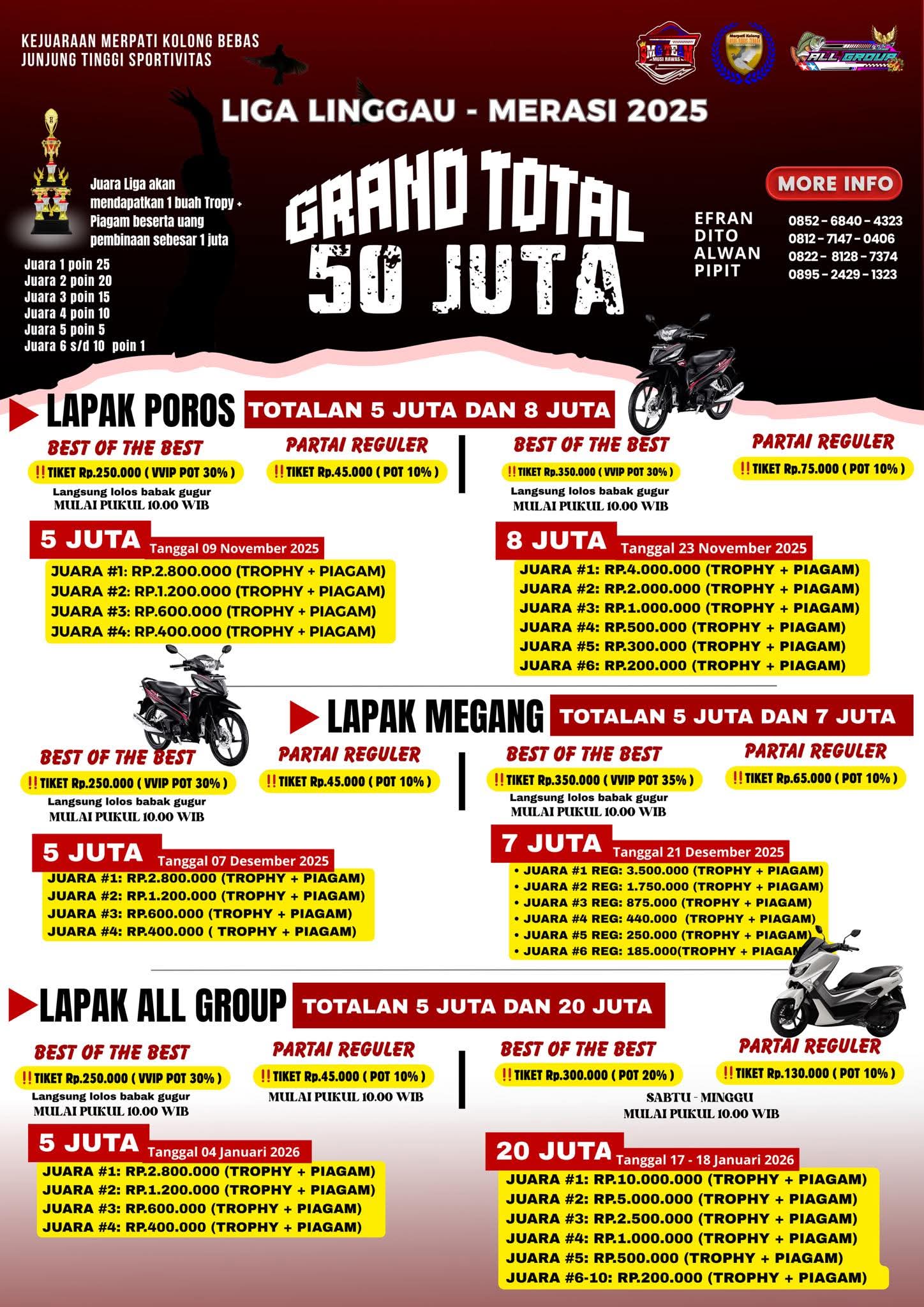 LIGA LINGGAU - MERASI 2025 (MERPATI BALAP)