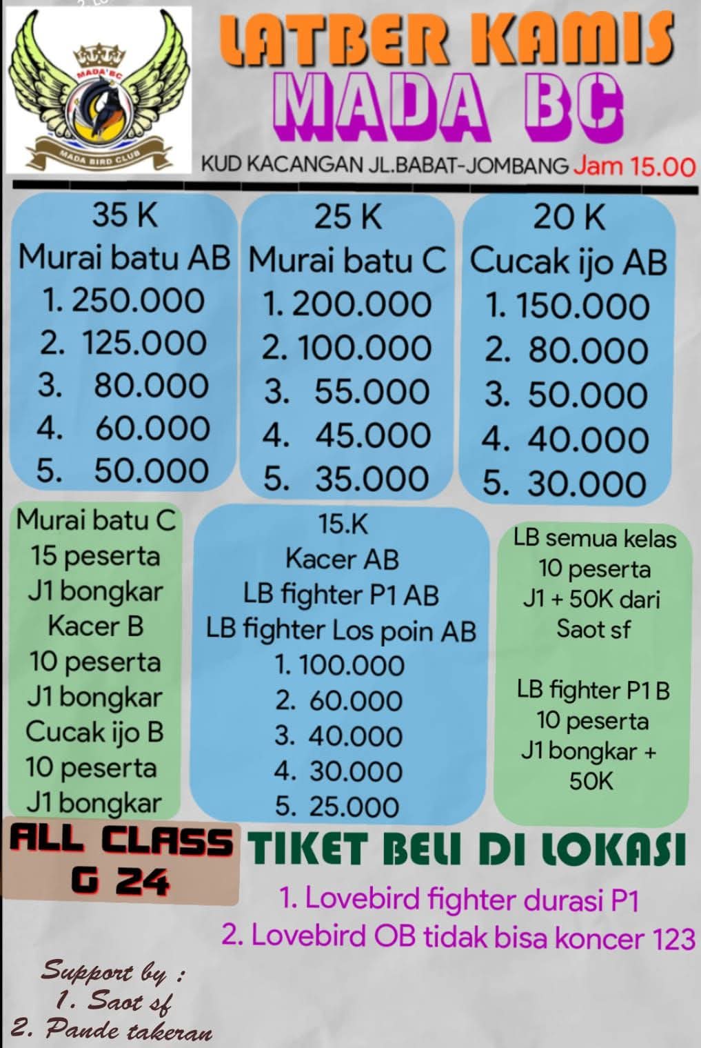 LATBER KAMIS MADA BC (LATBER)