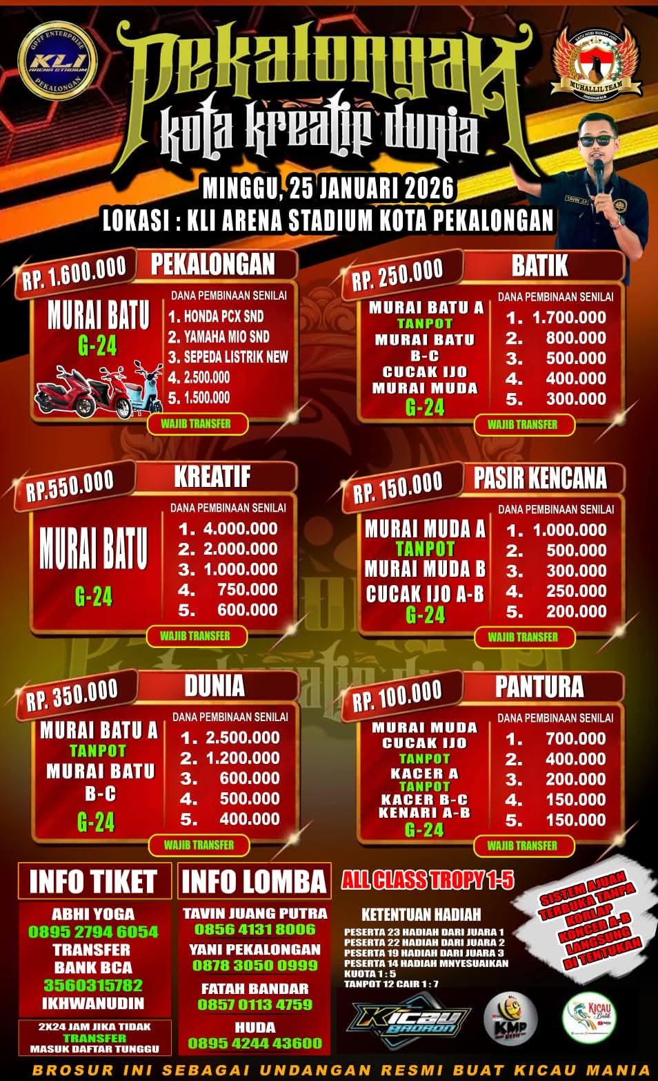 PEKALONGAN KOTA KREATIF DUNIA