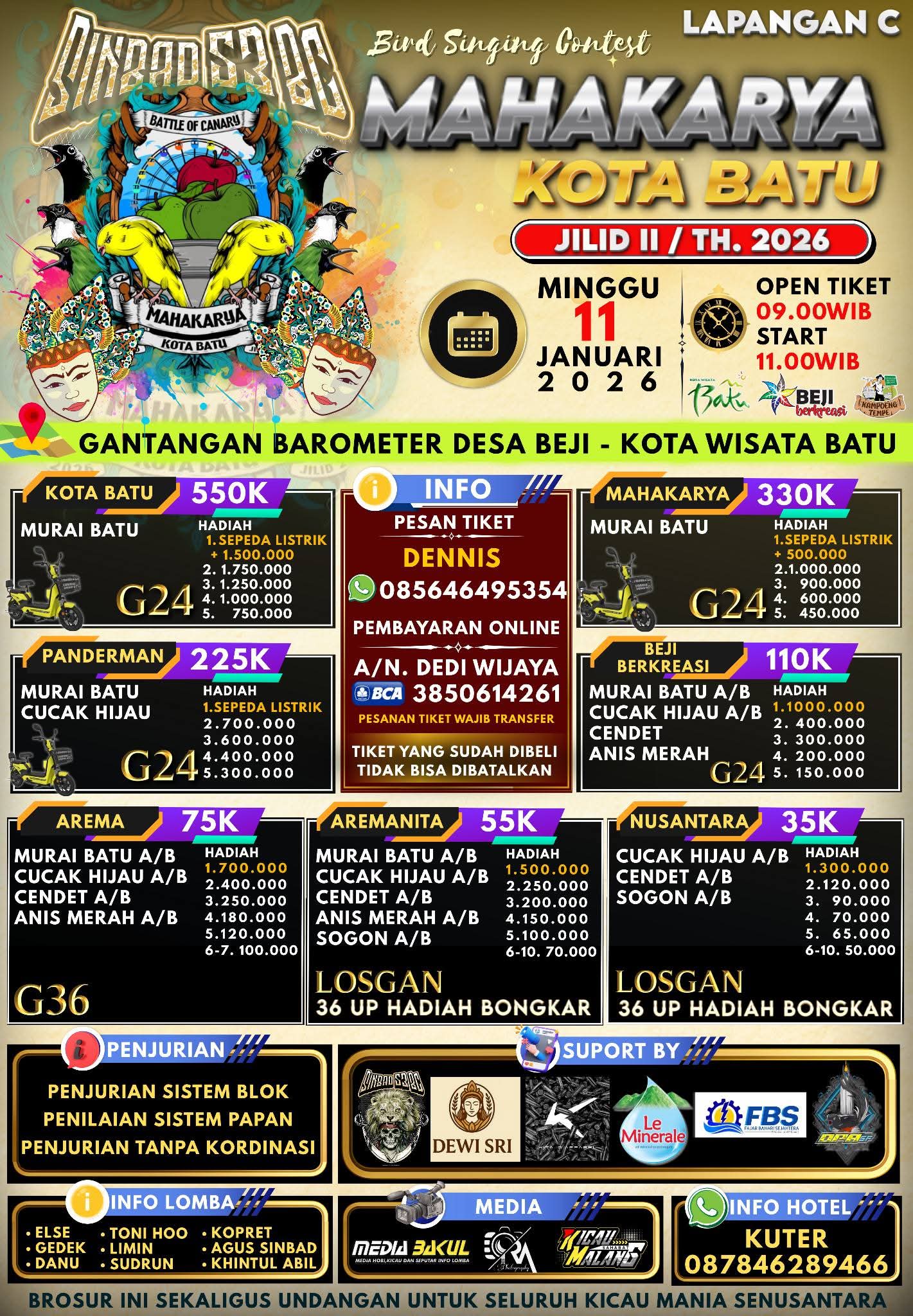 MAHAKARYA KOTA BARU (LATPRES)