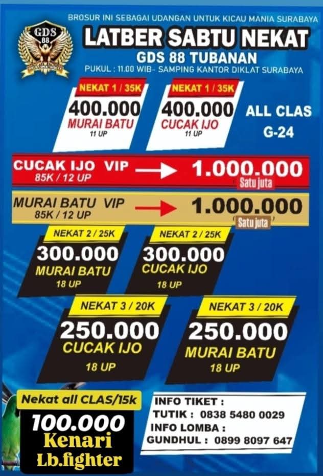 GDS 88 DIKLAT SPEKTAKULER (LATBER)