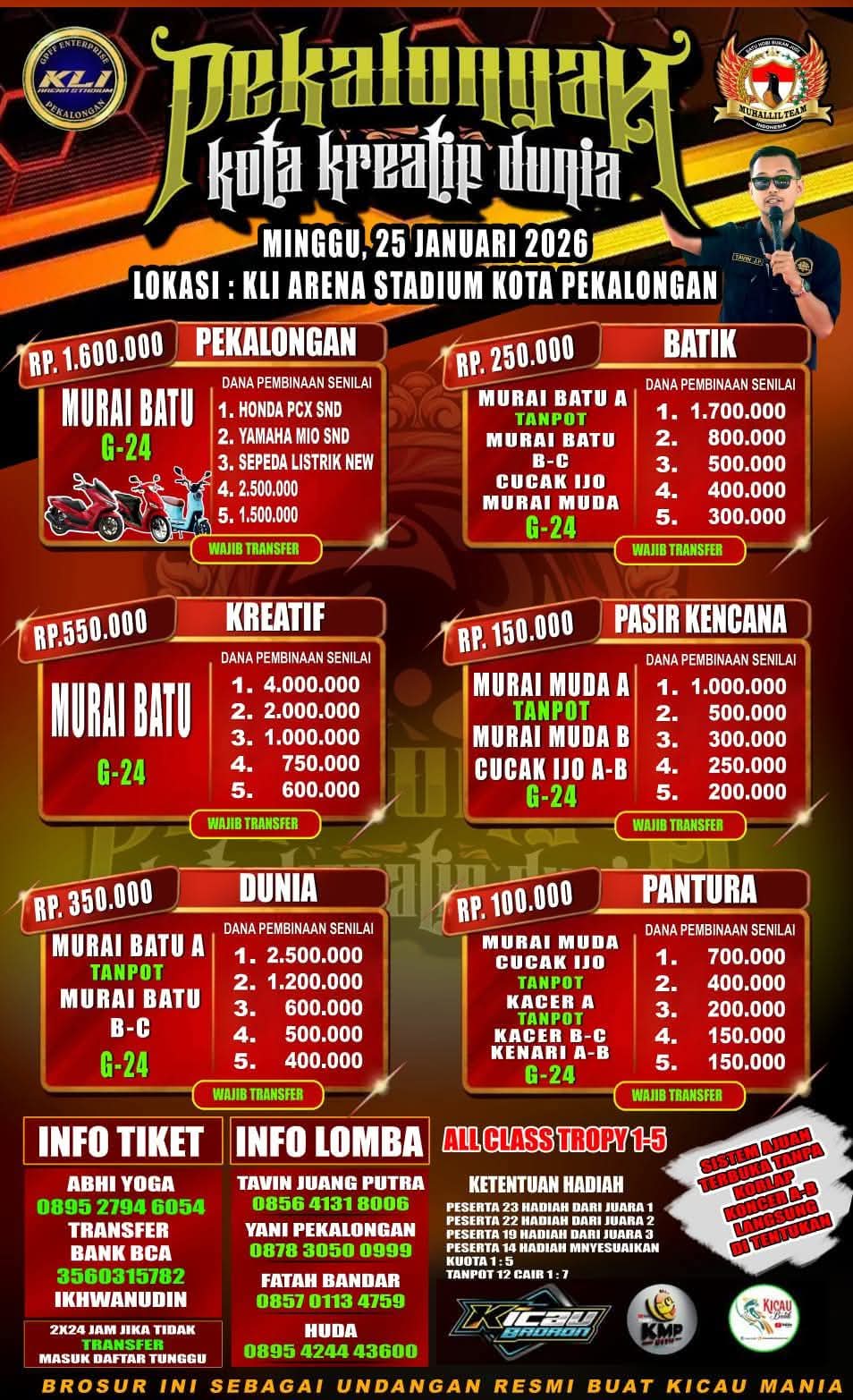 PEKALONGAN KOTA KREATIF DUNIA (LATPRES)